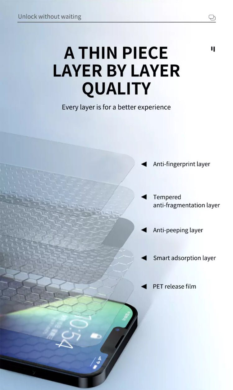 Premium Boundless Full Coverage 30 Degree 9H ShatterProof Privacy Glass Screen Protector 4 Pieces- for Apple iPhone 14 Series - Super Savings Technologies Co.,LTD Premium Boundless Full Coverage 30 Degree 9H ShatterProof Privacy Glass Screen Protector 4 Pieces- for Apple iPhone 14 Series - Super Savings Technologies Co.,LTD